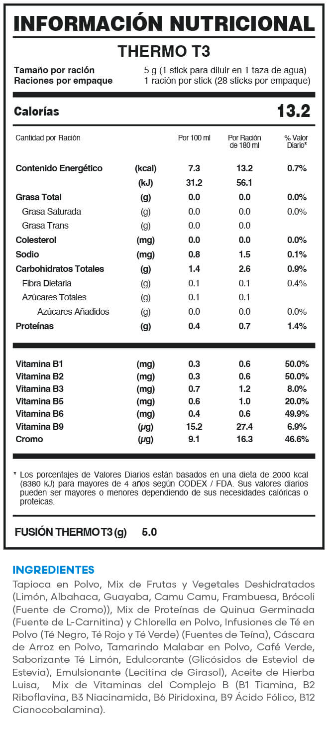 Tabla Nutricional Thermo T3