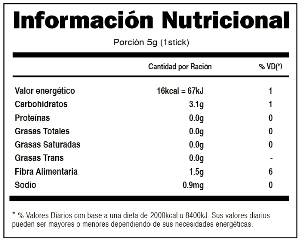 Tabla Nutricional Prunex1